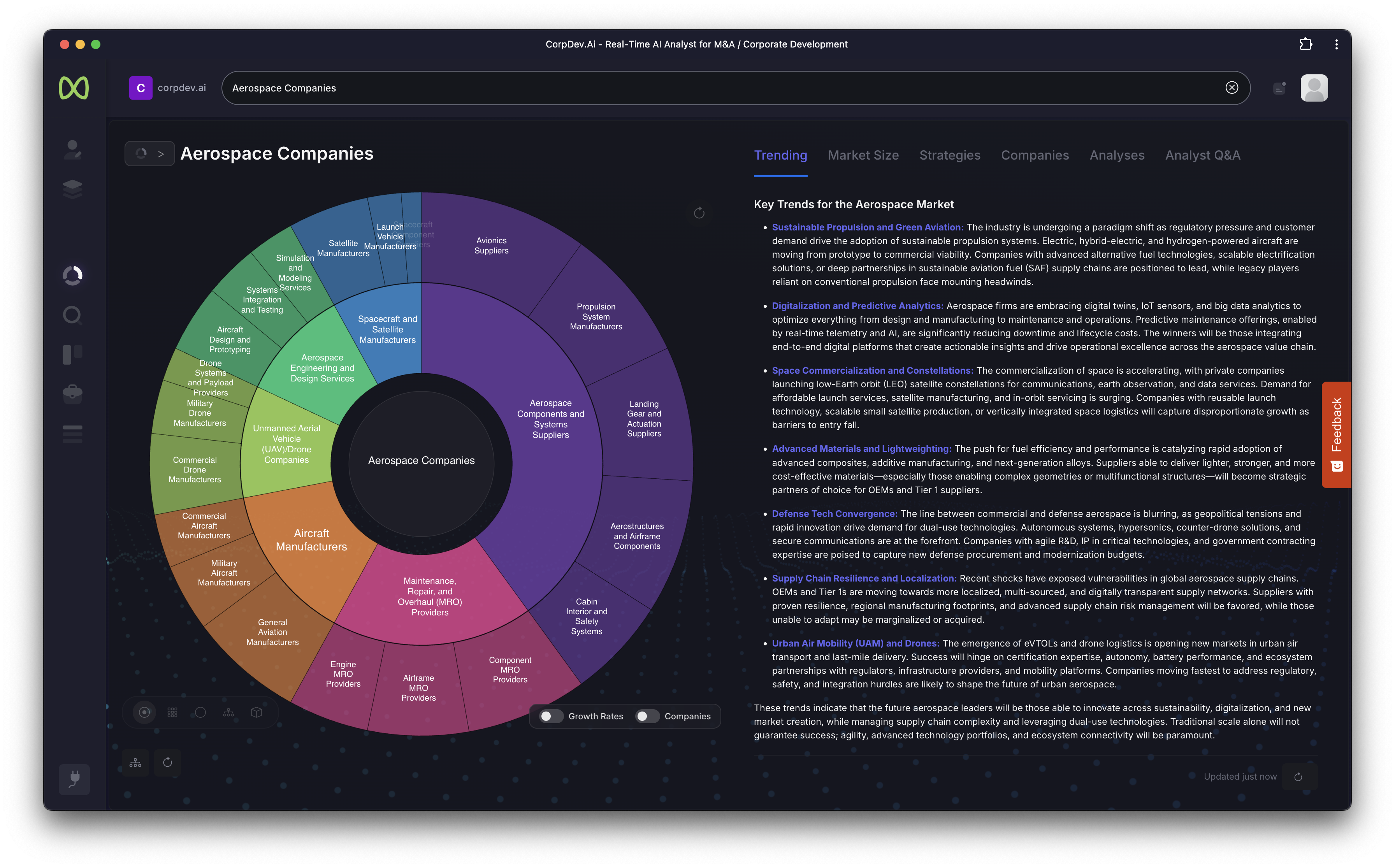 CorpDev.Ai Market Mapper Screenshot
