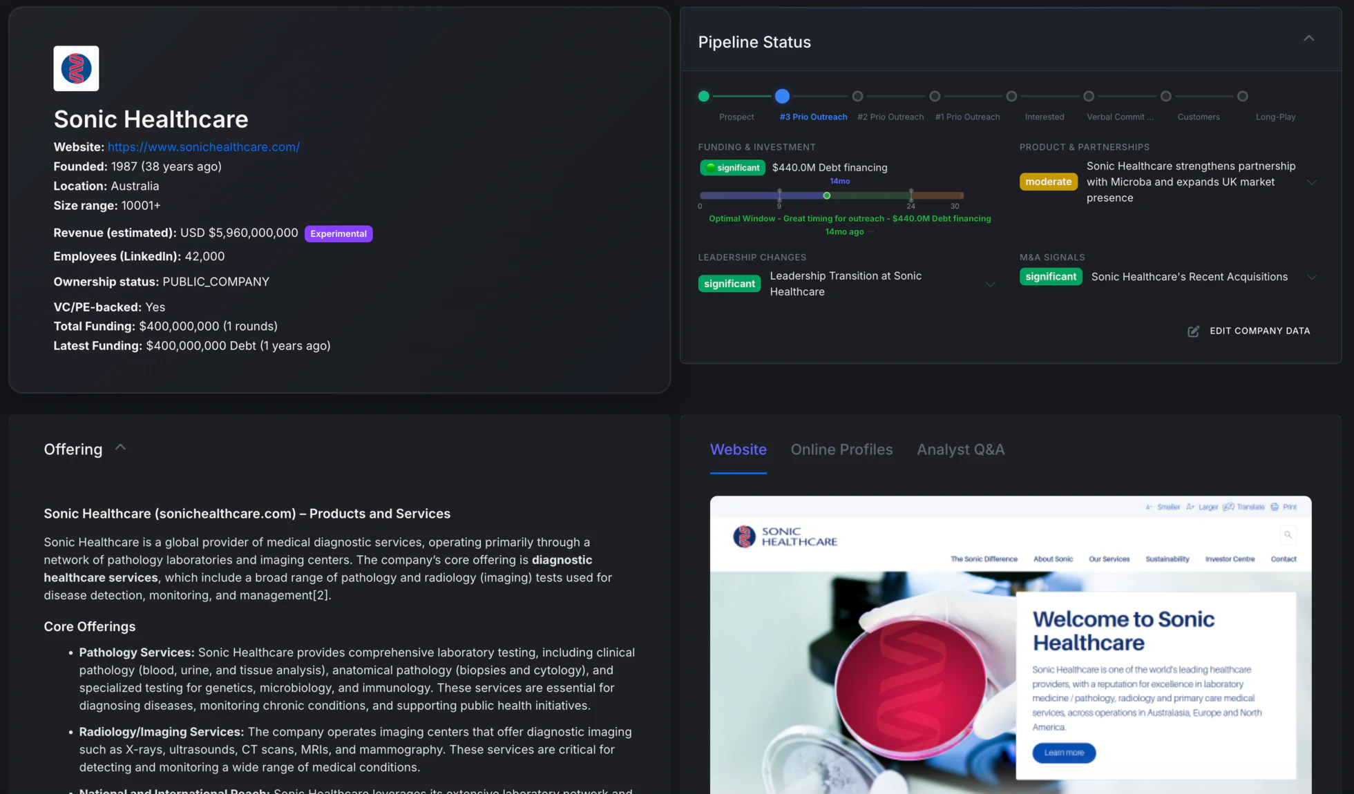 Company Intelligence Profile