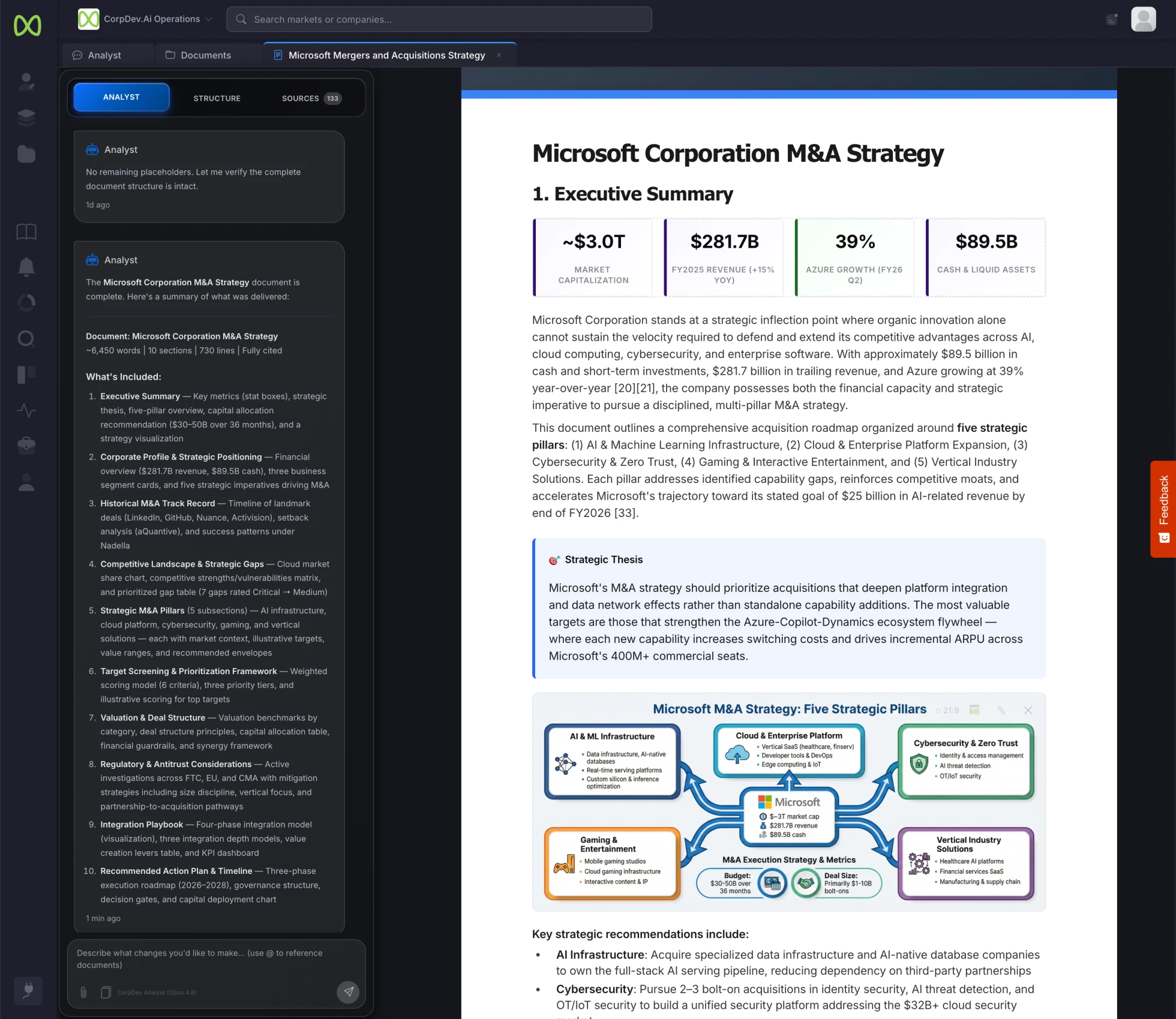 CorpDev.AI — Microsoft M&A Strategy document with AI Analyst Agent sidebar