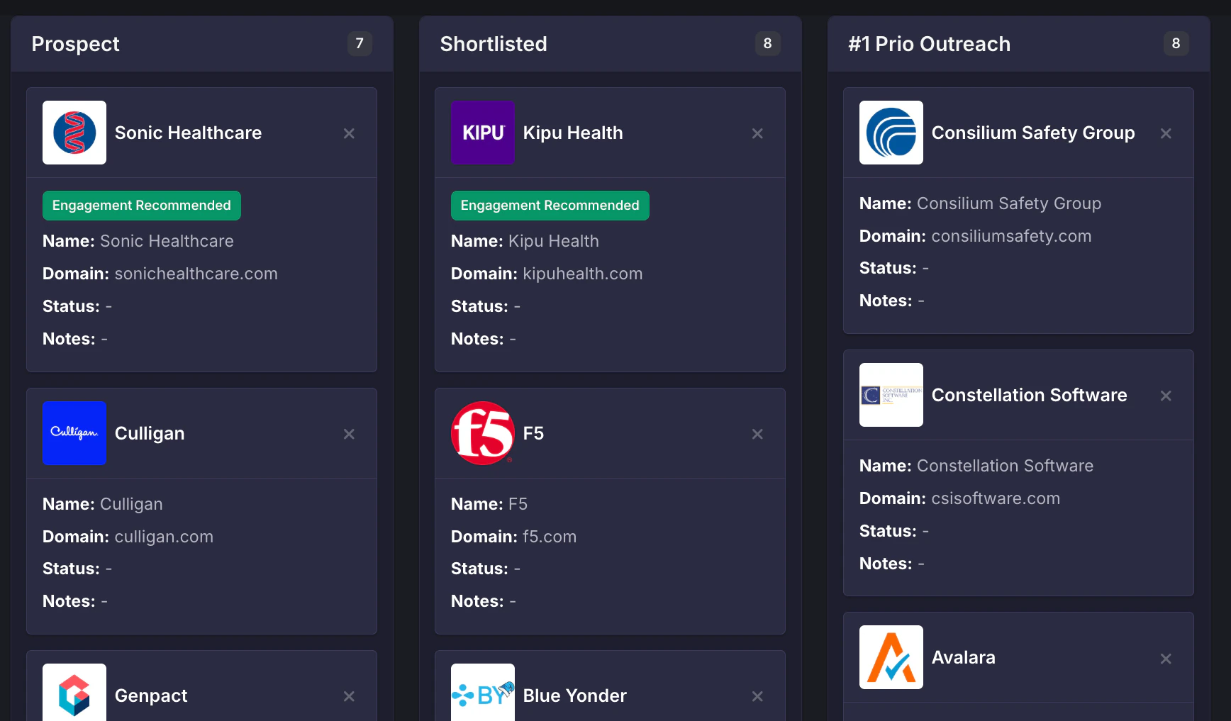 Pipeline Dashboard Example